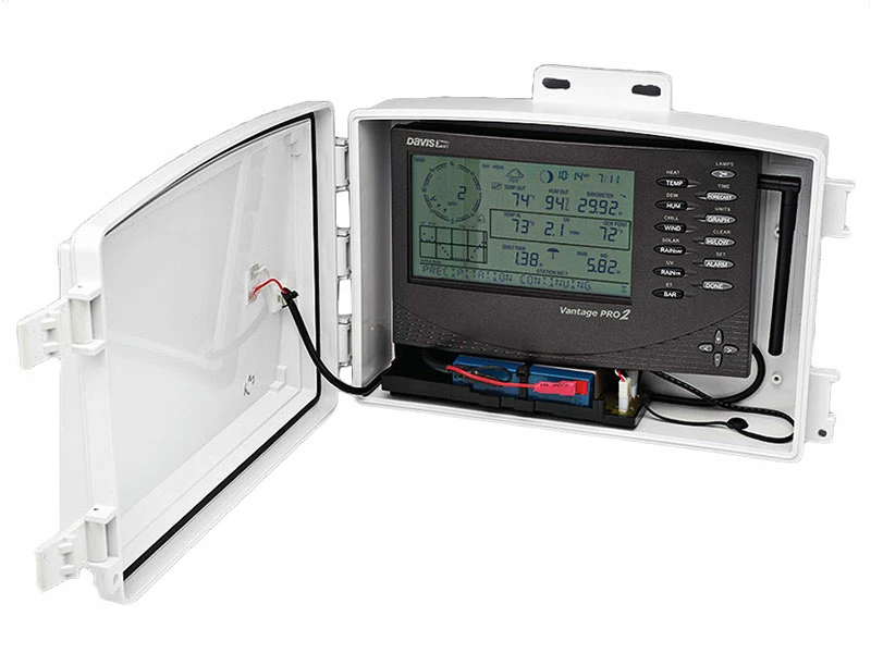 Coupon 🥰 Davis Solar Power Kit ✨